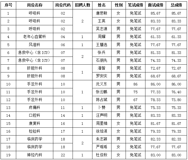 TIM圖片20190528095302.png