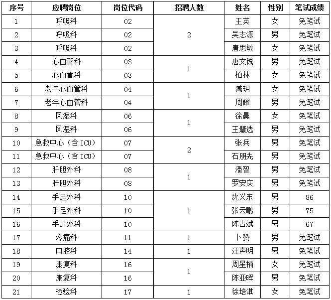 TIM圖片20190522162251.png